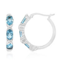 Swiss Blue Topaz Silver Earrings