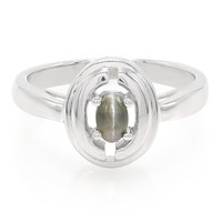 Cat´s Eye Alexandrite Silver Ring