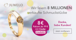 JUWELO TV LIVE visual data 4