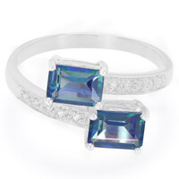Neptune Topaz Silver Ring