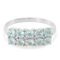 Blue Apatite Silver Ring