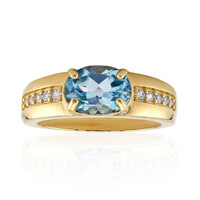 Sky Blue Topaz Silver Ring