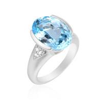 Sky Blue Topaz Silver Ring