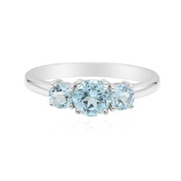Sky Blue Topaz Silver Ring