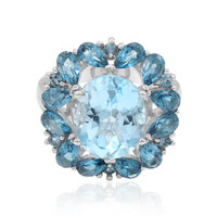Sky Blue Topaz Silver Ring