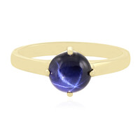Blue Star Sapphire Silver Ring