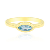 Swiss Blue Topaz Silver Ring