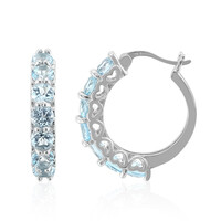 Sky Blue Topaz Silver Earrings