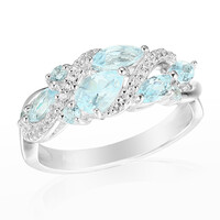 Sky Blue Topaz Silver Ring