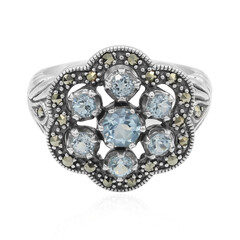Sky Blue Topaz Silver Ring