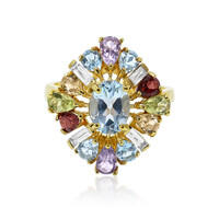 Sky Blue Topaz Silver Ring