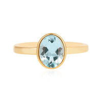 Sky Blue Topaz Silver Ring