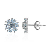 Sky Blue Topaz Silver Earrings
