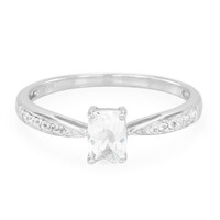 Himalayan Beryl Silver Ring