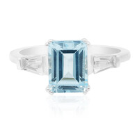 Sky Blue Topaz Silver Ring