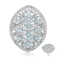Sky Blue Topaz Silver Ring