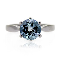 Sky Blue Topaz Silver Ring