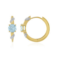 Sky Blue Topaz Silver Earrings