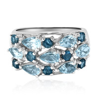 Sky Blue Topaz Silver Ring