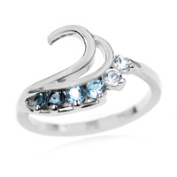 Sky Blue Topaz Silver Ring