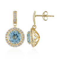 Sky Blue Topaz Silver Earrings