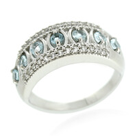 Sky Blue Topaz Silver Ring