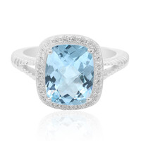 Sky Blue Topaz Silver Ring
