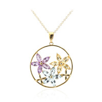 Sky Blue Topaz Silver Necklace