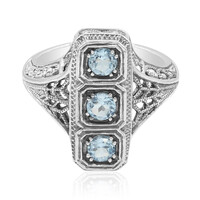 Sky Blue Topaz Silver Ring