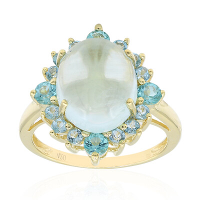 10K Aquamarine Gold Ring