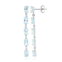 Sky Blue Topaz Silver Earrings