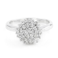 White Topaz Silver Ring