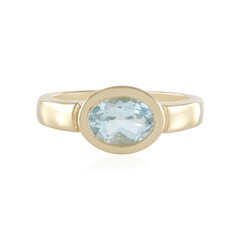 Sky Blue Topaz Silver Ring