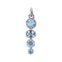 Sky Blue Topaz Silver Pendant