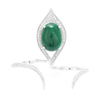 Malachite Silver Ring