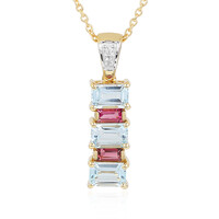 Sky Blue Topaz Silver Necklace