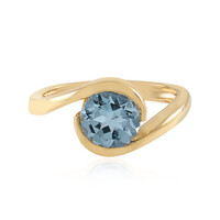 Sky Blue Topaz Silver Ring