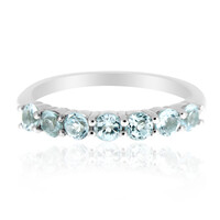 Sky Blue Topaz Silver Ring