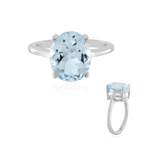 Sky Blue Topaz Silver Ring