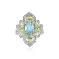 Sky Blue Topaz Silver Ring