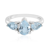 Sky Blue Topaz Silver Ring