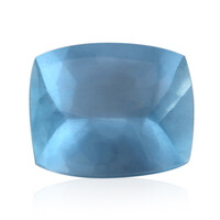Sao Domingos Aquamarine other gemstone
