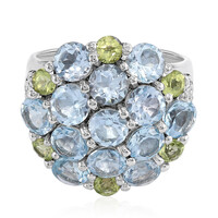 Sky Blue Topaz Silver Ring