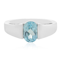 Sky Blue Topaz Silver Ring