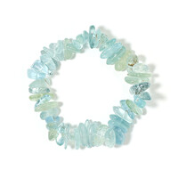 Aquamarine Bracelet