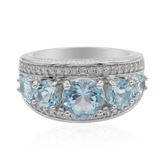 Sky Blue Topaz Silver Ring
