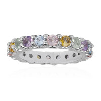 Sky Blue Topaz Silver Ring