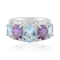 Sky Blue Topaz Silver Ring