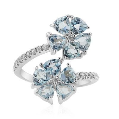 Sky Blue Topaz Silver Ring