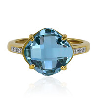 Sky Blue Topaz Silver Ring